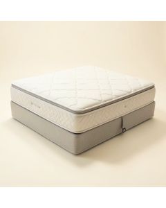 Serta 8 '' Plush Innerspring Mattress And Box Spring Set (synthetic illustration; no displayed measurements)