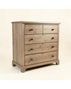 Showalter 7 Drawer Dresser (synthetic illustration; no displayed measurements)