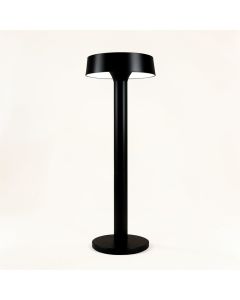 QA Price-Image Configurable