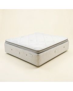 Sealy Response 14 '' Plush Pillow Top Mattress And Box Spring Set (synthetic illustration; no displayed measurements)