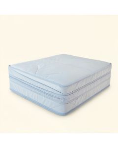 The Original Sleep Defense System Hypoallergenic Waterproof Zippered Mattress Protector (synthetic illustration; no displayed measurements)