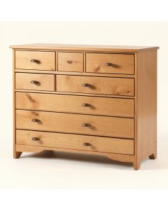 Nickelson 7 Drawer Dresser (synthetic illustration; no displayed measurements)