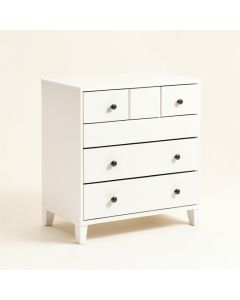 Kennell 6 Drawer Standard Dresser (synthetic illustration; no displayed measurements)