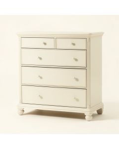 Ogilvie Chest (synthetic illustration; no displayed measurements)