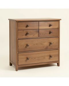 Bridgeview 6 Drawer Dresser (synthetic illustration; no displayed measurements)