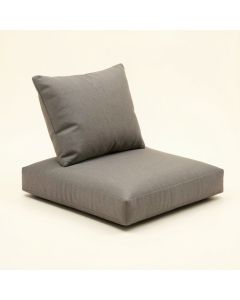 Texture Outdoor Seat/Back Cushion (synthetic illustration; no displayed measurements)