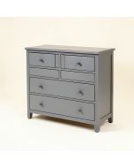 Savell 7 Drawer Dresser (synthetic illustration; no displayed measurements)